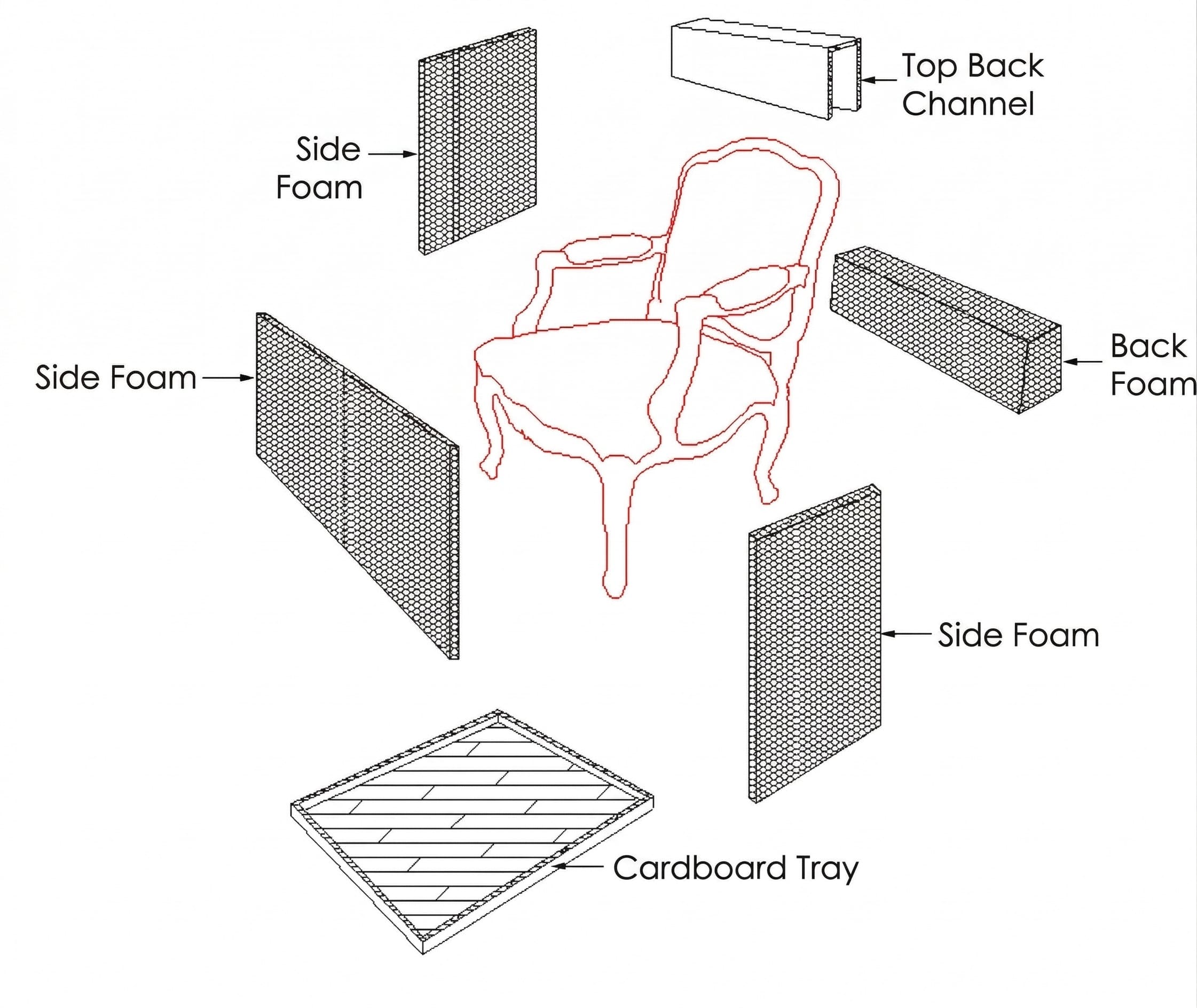 gainwell furniture packing